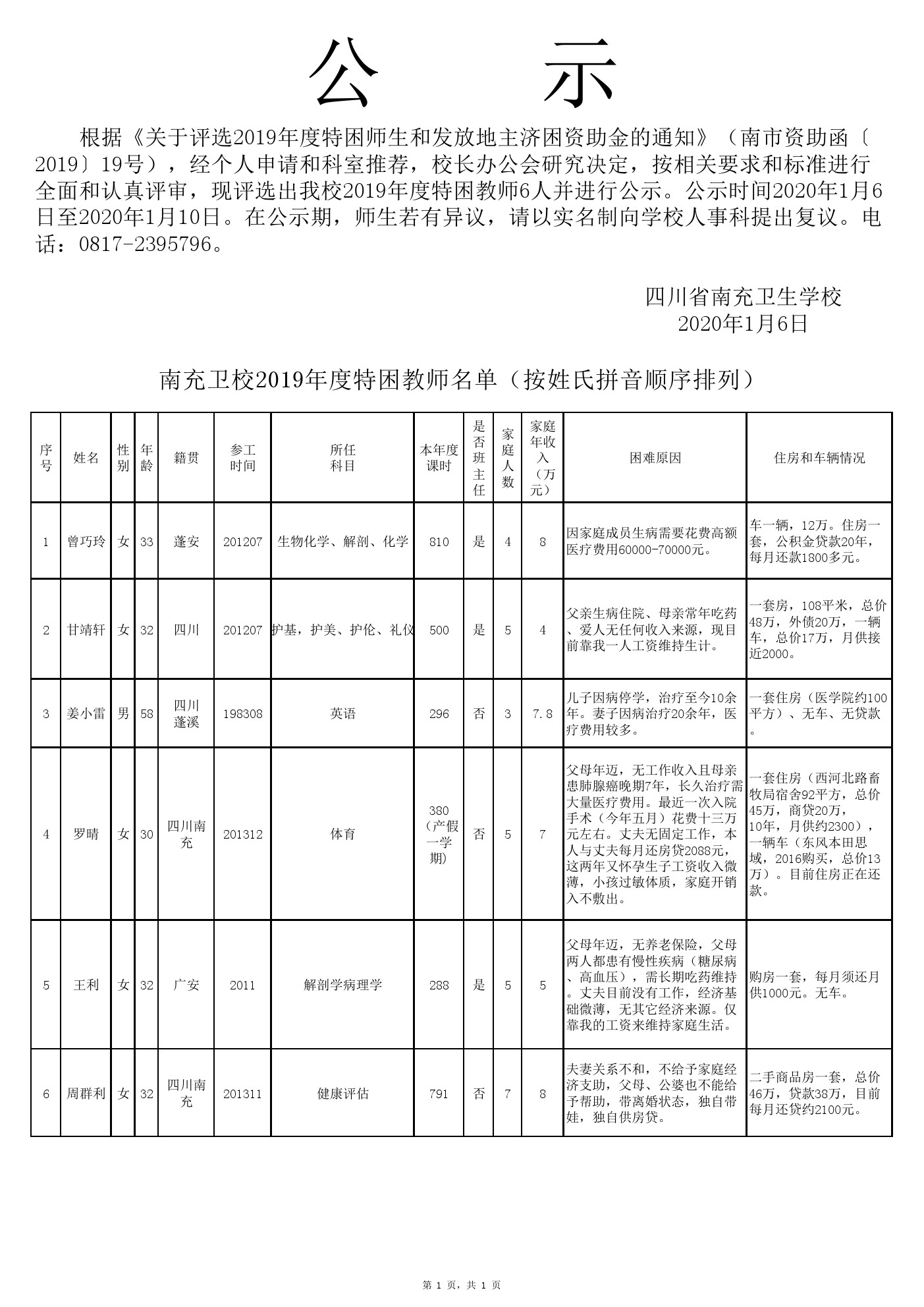 2019年特困教师公示