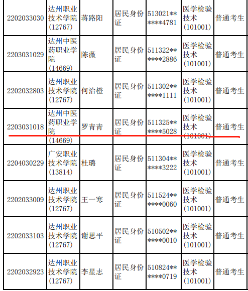 中高本无缝衔接    职业教育一体化